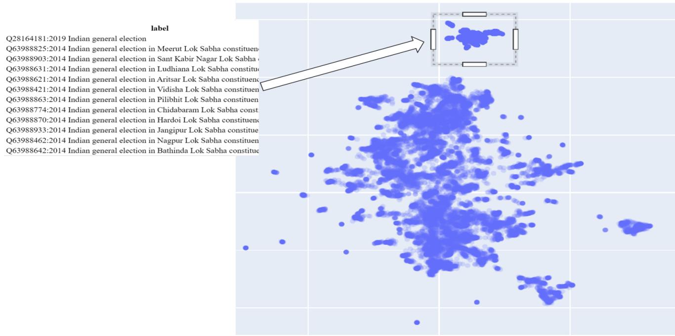 A figure from GraphAide: Advanced Graph-Assisted Query and Reasoning System