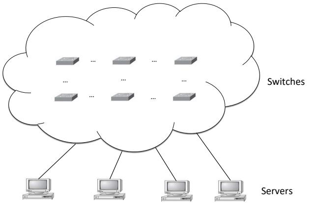A figure from Topological Coded Distributed Computing