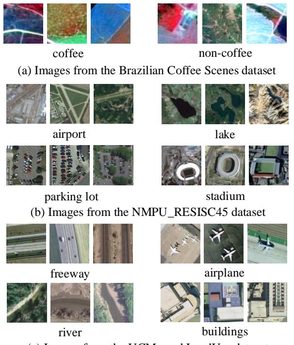 A figure from A Discriminative Learned CNN Embedding for Remote Sensing Image Scene Classification