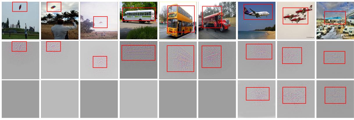 A figure from PatternNet: Visual Pattern Mining with Deep Neural Network