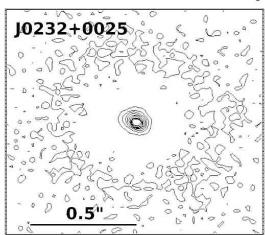 A figure from A great diversity of spectral shapes in the ionising spectra of z ~ 0.6-1 galaxies revealed by HST/COS and possible detection of nebular LyC emission