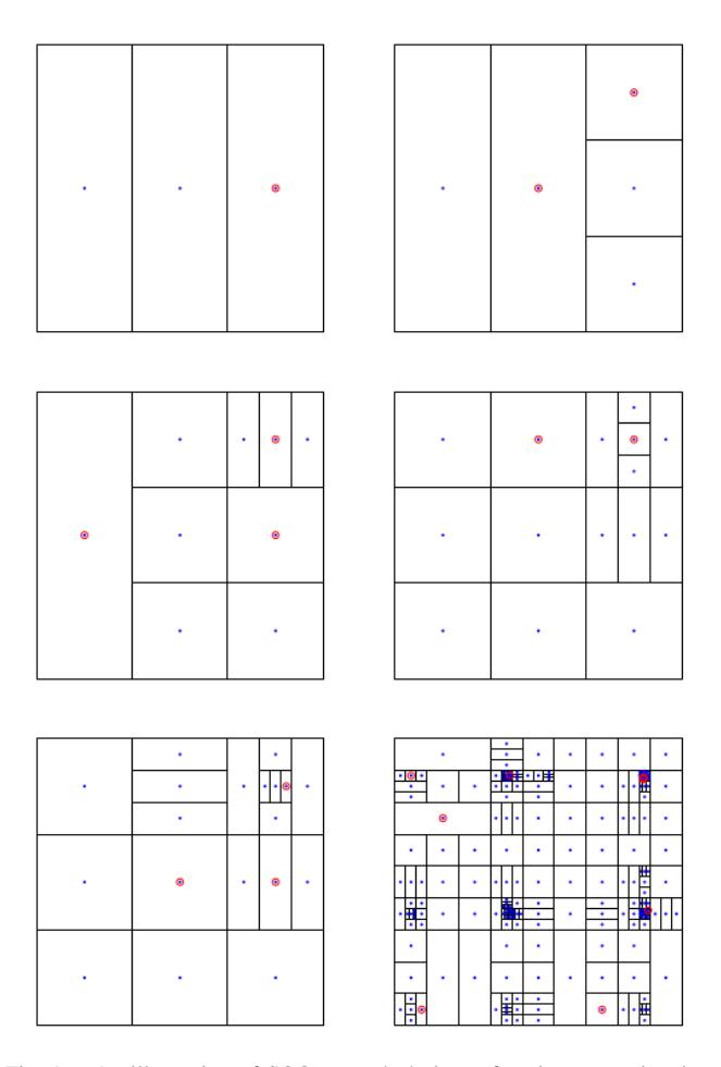 A figure from Bandits attack function optimization