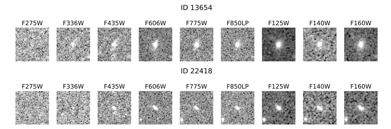 A figure from Detection and Properties of Lyman Break Galaxies at $1.6 \leq z \leq 3.0$ in GOODS-North