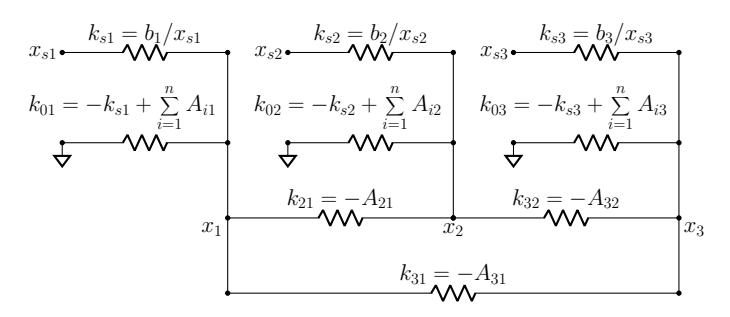 A figure from Analog Solver Circuit for Linear Symmetric Positive-Definite Systems at a Complexity Independent of Matrix Size