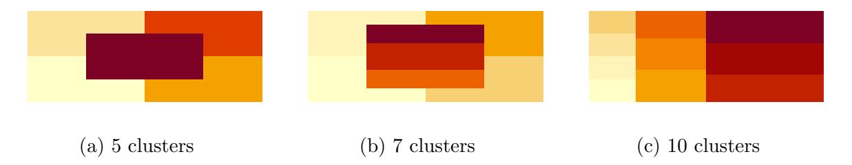 A figure from A unified approach to spatial domain detection and cell-type deconvolution in spot-based spatial transcriptomics