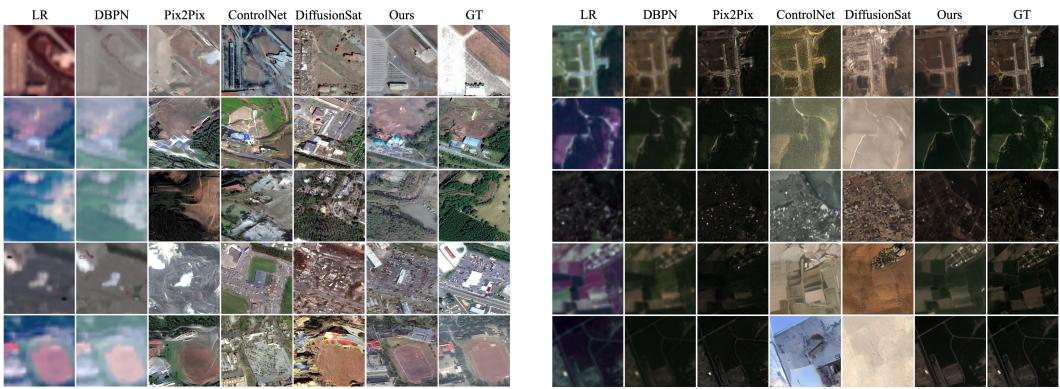 A figure from SatDiffMoE: A Mixture of Estimation Method for Satellite Image Super-resolution with Latent Diffusion Models