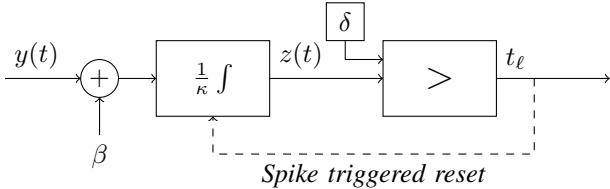 A figure from How Asynchronous Events Encode Video
