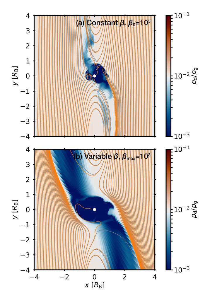 A figure from Dust transport in envelopes of disk-embedded planets: II. Fully convective envelopes