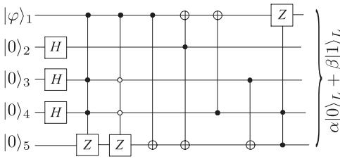 A figure from Experimental Implementation of Encoded Logical Qubit Operations in a Perfect Quantum Error Correcting Code
