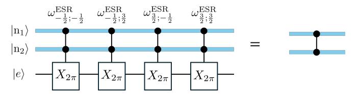 A figure from Towards fault-tolerance with universal phase-error-transparent gates for high-spin cat codes