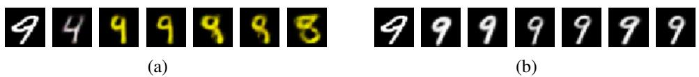 A figure from Autoencoding Variational Autoencoder