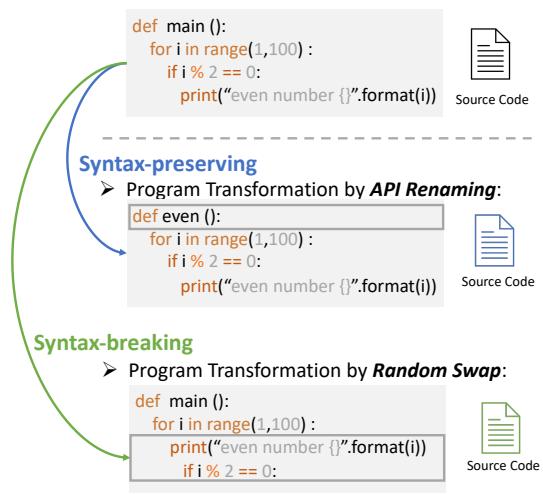A figure from Importance Guided Data Augmentation for Neural-Based Code Understanding