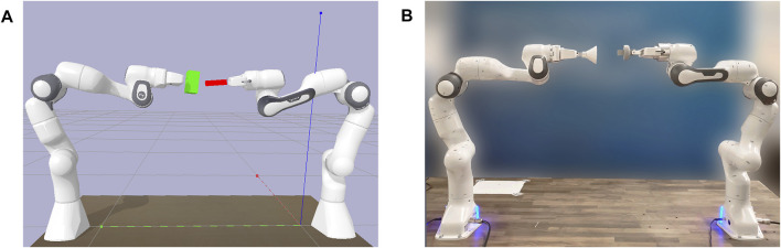 A figure from Learning to Centralize Dual-Arm Assembly Alles and Aljalbout Learning to Centralize Dual-Arm Assembly