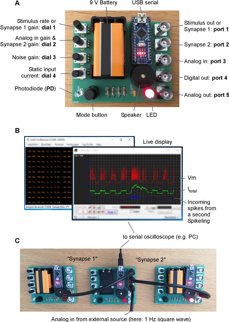 A figure from Spikeling: A low-cost hardware implementation of a spiking neuron for neuroscience teaching and outreach