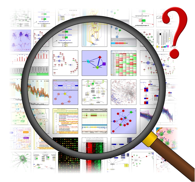 A figure from Finding the Right Questions: Exploratory Pathway Analysis to Enhance Biological Discovery in Large Datasets