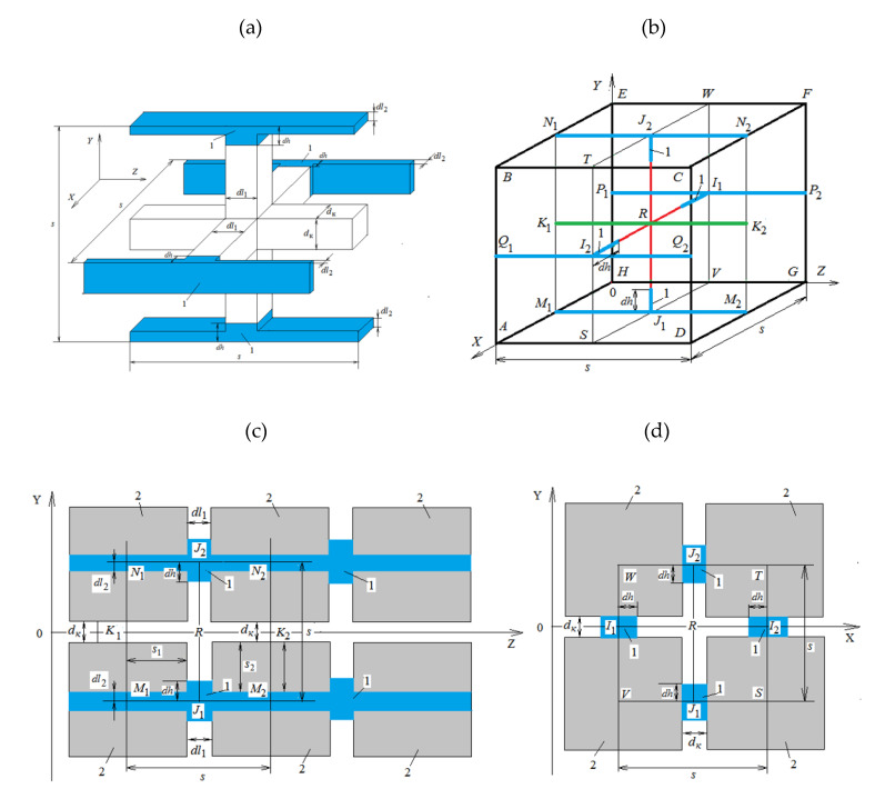 A figure from Numerical Network Modeling of Heat and Moisture Transfer through Capillary-Porous Building Materials
