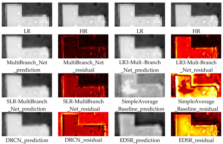 A figure from Fusing Multi-Temporal Context for Image Super-Resolution Reconstruction in Cultural Heritage Monitoring