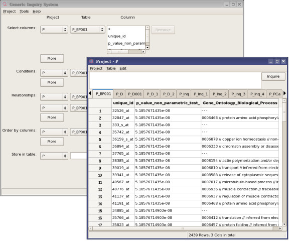 A figure from TabSQL: a MySQL tool to facilitate mapping user data to public databases