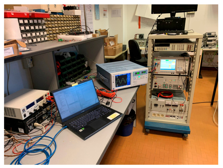 A figure from On the Importance of Characterizing Virtual PMUs for Hardware-in-the-Loop and Digital Twin Applications