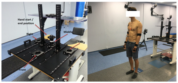 A figure from Towards Dynamic Multi-Modal Intent Sensing Using Probabilistic Sensor Networks