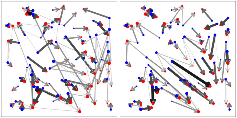 A figure from The Shortlist Method for Fast Computation of the Earth Mover's Distance and Finding Optimal Solutions to Transportation Problems Shortlist Method for Fast Computation of the Earth Mover's Distance