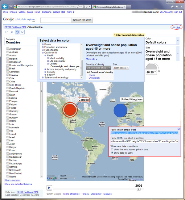 A figure from Web GIS in practice IX: a demonstration of geospatial visual analytics using Microsoft Live Labs Pivot technology and WHO mortality data