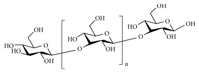 A figure from Determination of Curdlan Oligosaccharides with High-Performance Anion Exchange Chromatography with Pulsed Amperometric Detection