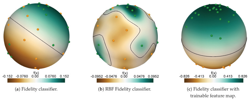 A figure from Optimizing Quantum Classification Algorithms on Classical Benchmark Datasets