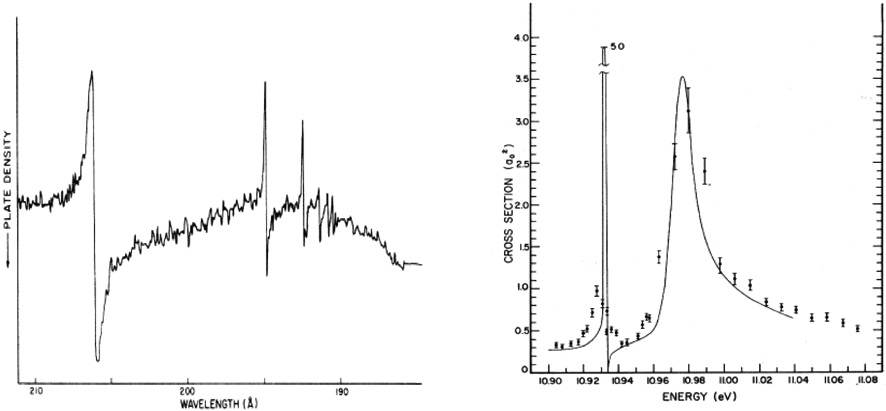 A figure from How Novel Algorithms and Access to High Performance Computing Platforms are Enabling Scientific Progress in Atomic and Molecular Physics