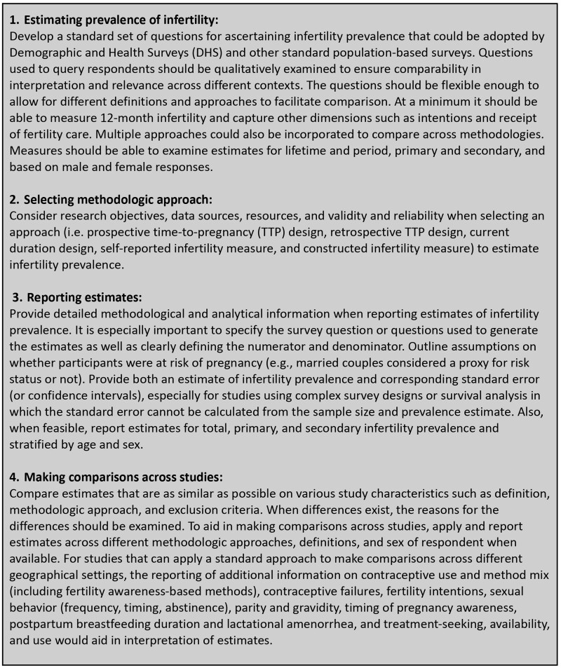 A figure from Infertility prevalence and the methods of estimation from 1990 to 2021: a systematic review and meta-analysis