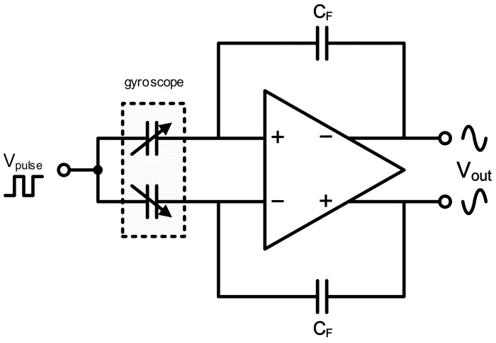 A figure from A High-Dynamic-Range Switched-Capacitor Sigma-Delta ADC for Digital Micromechanical Vibration Gyroscopes