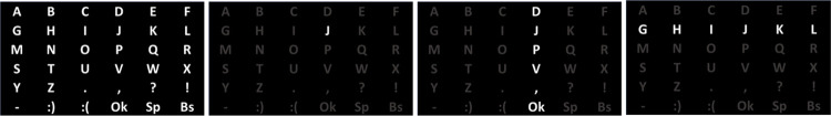 A figure from An efficient 3D column-only P300 speller paradigm utilizing few numbers of electrodes and flashings for practical BCI implementation A novel three-dimensional column paradigm for improving P300 speller
