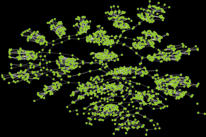 A figure from Network analysis and site selection for cross-disciplinary collaboration: The Plant and Environmental Science Building at Michigan State University Network analysis and site selection for cross-disciplinary collaboration