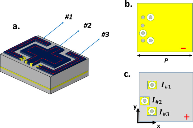 A figure from Ultrafast reprogrammable multifunctional vanadium-dioxide-assisted metasurface for dynamic THz wavefront engineering